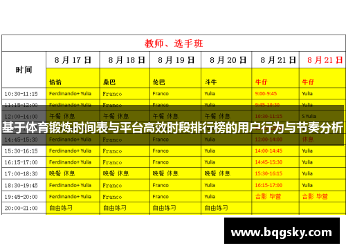基于体育锻炼时间表与平台高效时段排行榜的用户行为与节奏分析