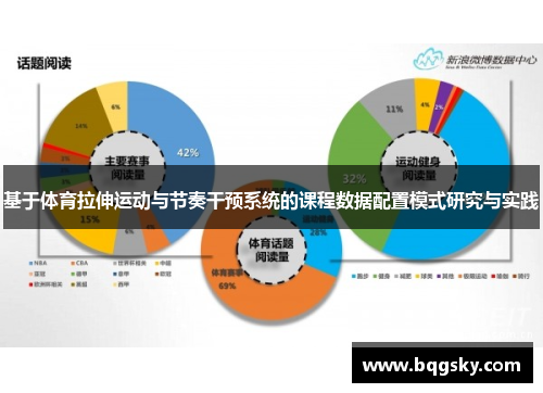 基于体育拉伸运动与节奏干预系统的课程数据配置模式研究与实践